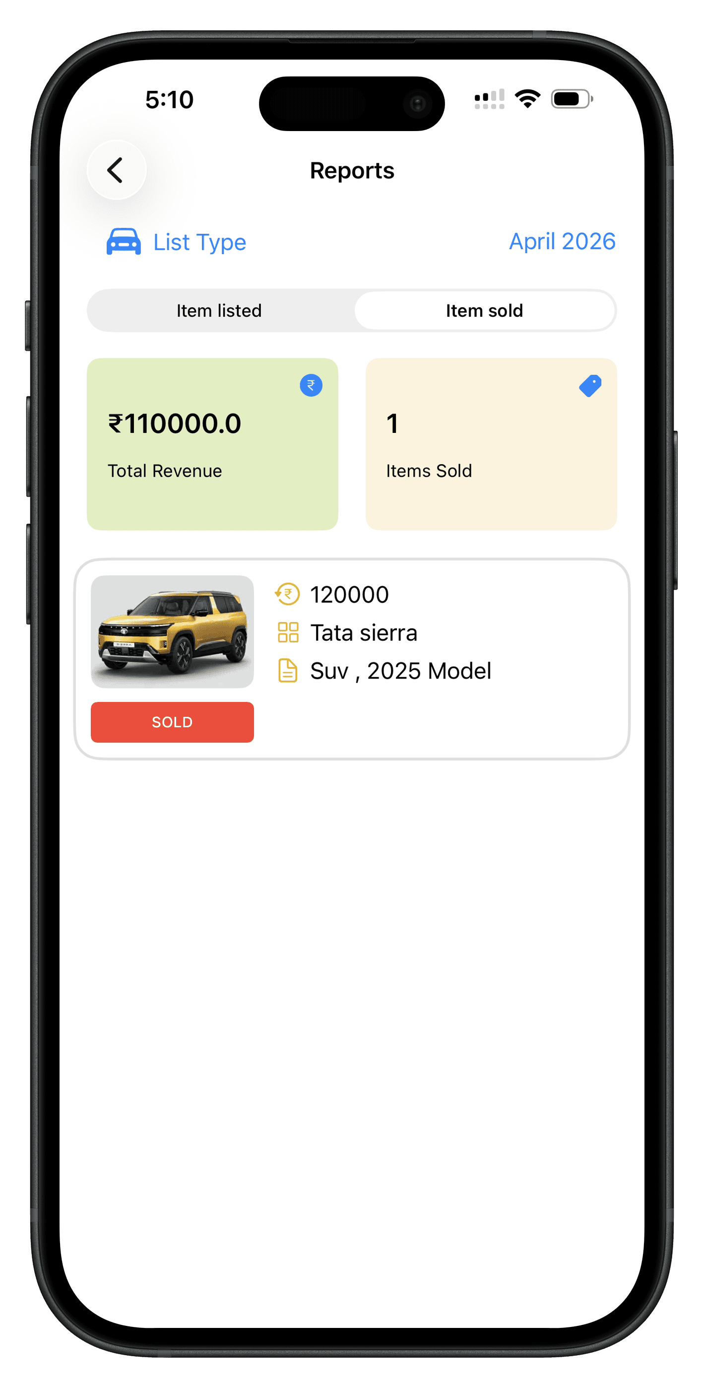Reports and Revenue